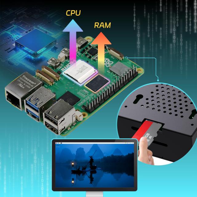 iRasptek Starter Kit For Raspberry Pi 5/ラズベリーパイ5 RAM 8GB — 128GB ラズベリーパイ OSをプリインストー_2