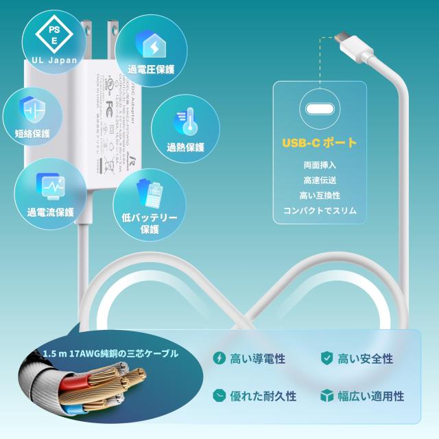 iRasptek Starter Kit For Raspberry Pi 5/ラズベリーパイ5 RAM 8GB — 128GB ラズベリーパイ OSをプリインストー_4