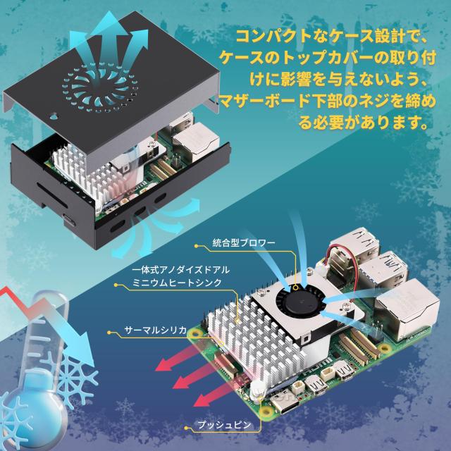 iRasptek Starter Kit For Raspberry Pi 5/ラズベリーパイ5 RAM 8GB — 128GB ラズベリーパイ OSをプリインストー_5