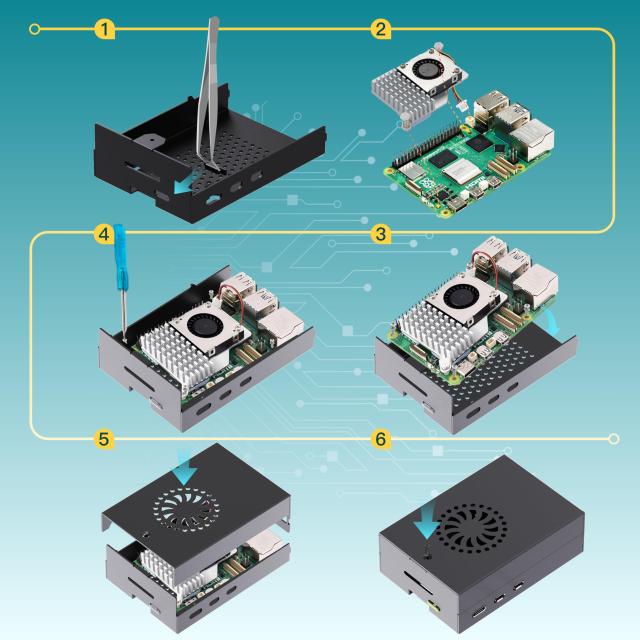 iRasptek Starter Kit For Raspberry Pi 5/ラズベリーパイ5 RAM 8GB — 128GB ラズベリーパイ OSをプリインストー_6