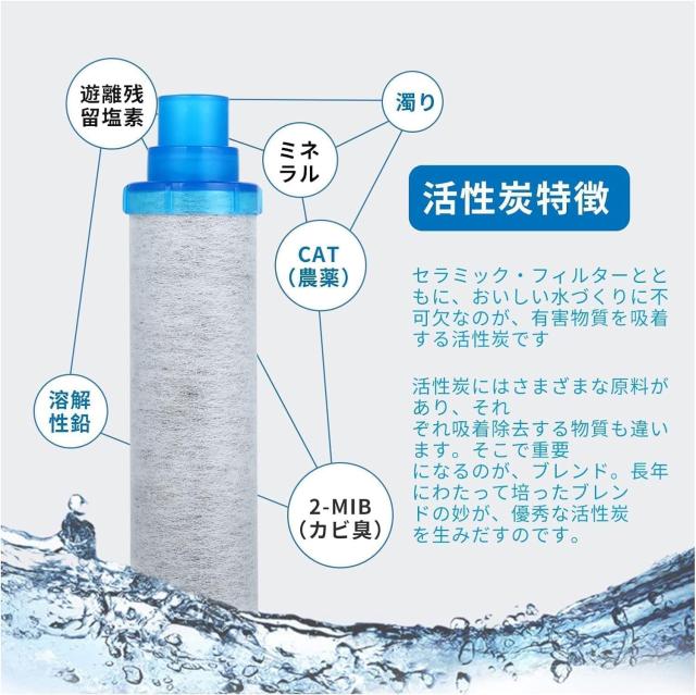 INAX JF-K11-A 交換用浄水カートリッジ 1本入 INAX JF-K11-A 浄水