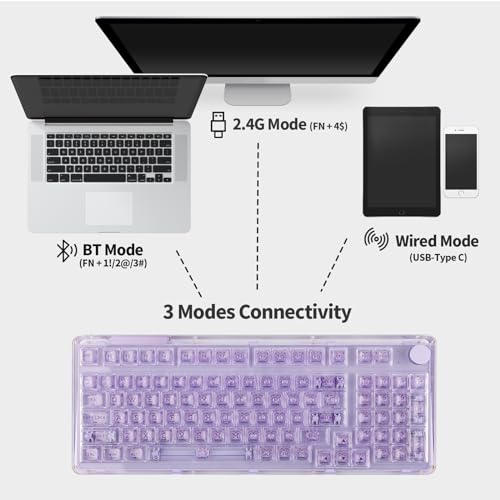 KiiBoom Phantom 98 ホットスワップ対応クリスタルガスケットマウントメカニカルキーボード、トリプルモードNKROゲーミングキーボード 南_2