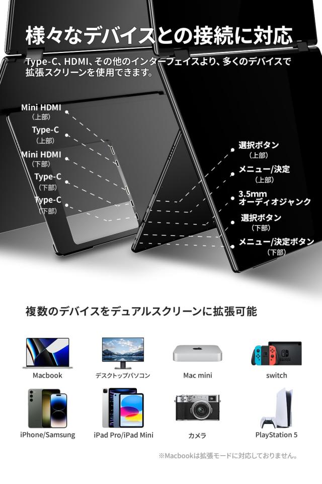 EHOMEWEI デュアルディスプレイ モバイルモニター タッチパネル 16