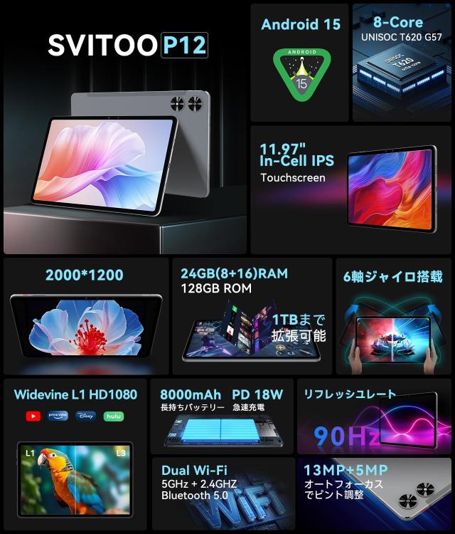 SVITOO 12インチAndroid15タブレット 2K 24GB+128GB SVITOO 12インチAndroid15タブレット 2K 24GB+128GB - メルカリ