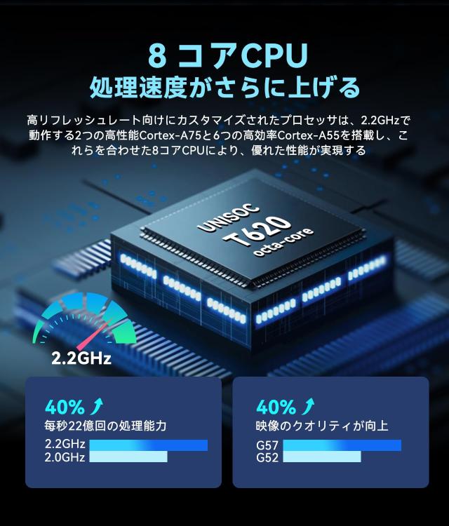 wi-fiモデルタブレット 12インチ Android15 2K 24GB+128GB 90Hz 6軸