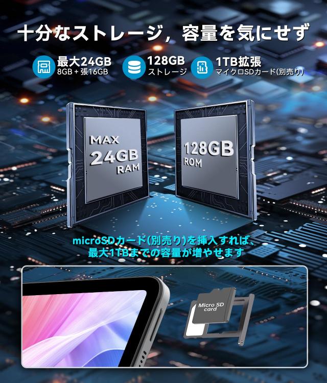 専用ケースプレゼント】wi-fiモデルタブレット 12インチ Android15 2K
