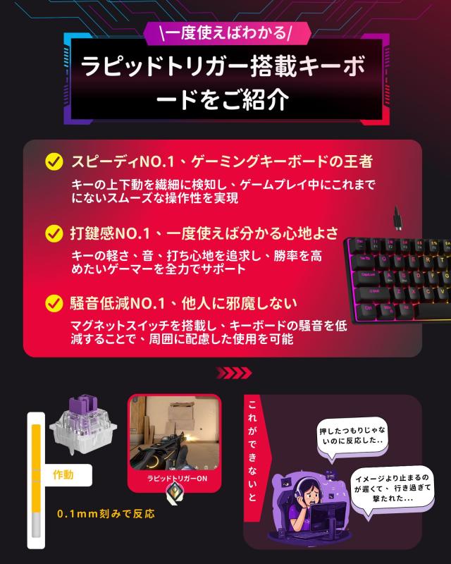 MageGee ラピッドトリガー キーボード | 68キー 英語配列 有線 RGB 60