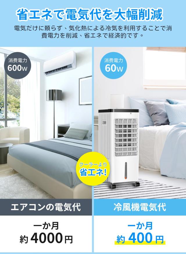 Goldmax 冷風機 冷風扇 冷風扇風機 強力 8L大容量 左右首振り風向調節