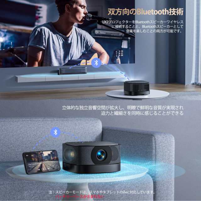 2025革新静音プロジェクター】Sawcnreo プロジェクター 家庭用