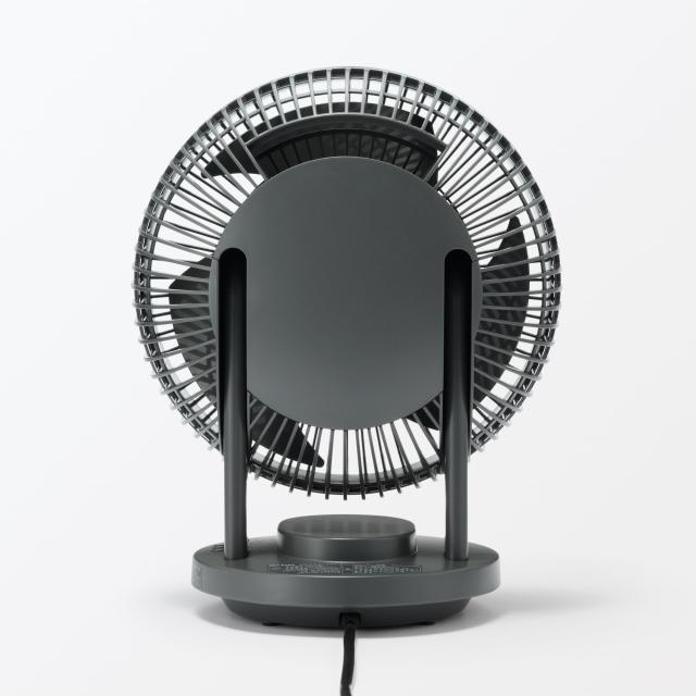 無印良品 ３６０度首振り機能付きサーキュレーター１８畳 ・MJ−OCFG18 84865343_2