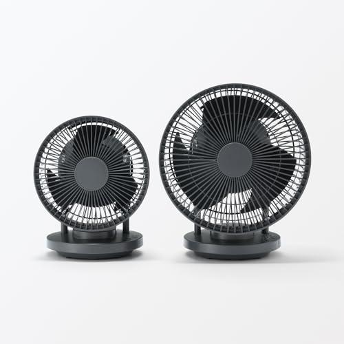 無印良品 ３６０度首振り機能付きサーキュレーター１８畳 ・MJ−OCFG18 84865343_7