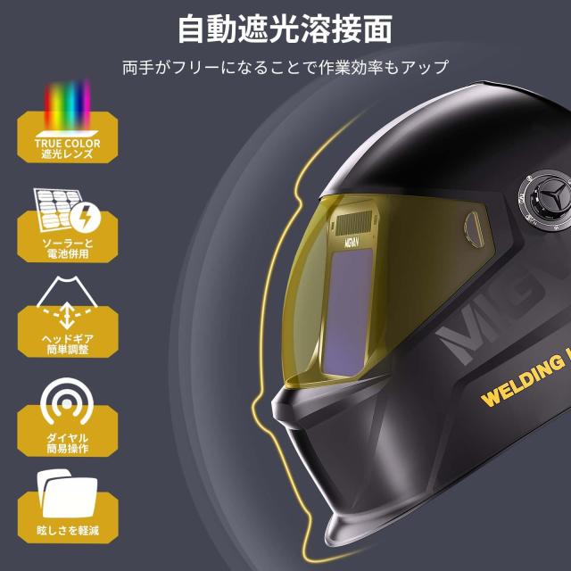 MIGVAN 溶接面 自動遮光溶接面 0.0001秒超高速自動遮光 ヘッドギア装備