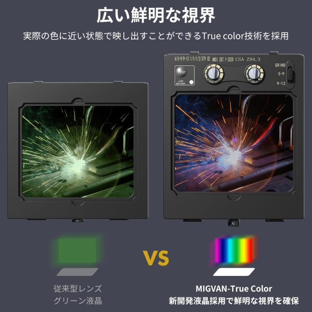 MIGVAN 溶接面 自動遮光溶接面 0.0001秒超高速自動遮光 ヘッドギア装備 本当の色を映す広い視界 明るい液晶画面 溶接マスク ソーラーパワ_3