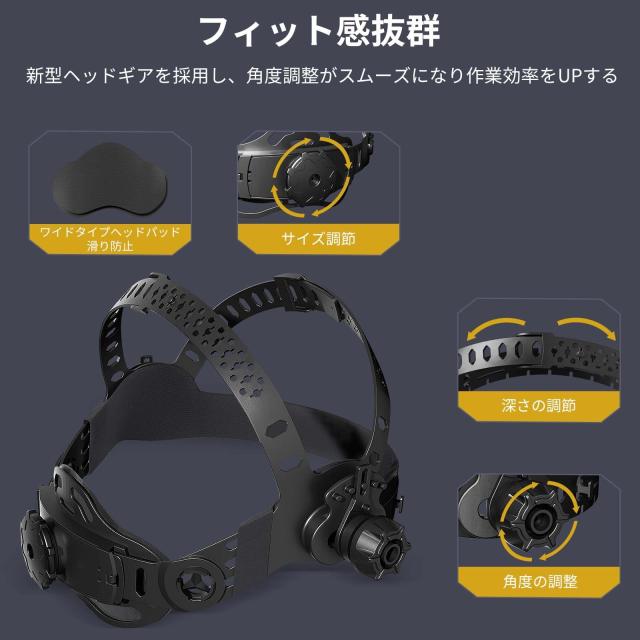 MIGVAN 溶接面 自動遮光溶接面 0.0001秒超高速自動遮光 ヘッドギア装備 本当の色を映す広い視界 明るい液晶画面 溶接マスク ソーラーパワ_4