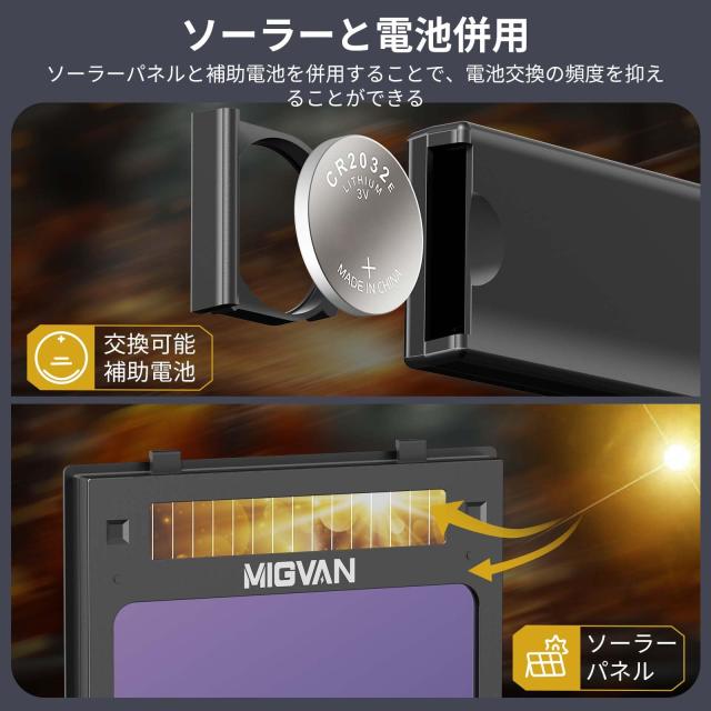 MIGVAN 溶接面 自動遮光溶接面 0.0001秒超高速自動遮光 ヘッドギア装備 本当の色を映す広い視界 明るい液晶画面 溶接マスク ソーラーパワ_5