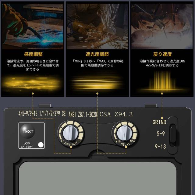 MIGVAN 溶接面 自動遮光溶接面 0.0001秒超高速自動遮光 ヘッドギア装備