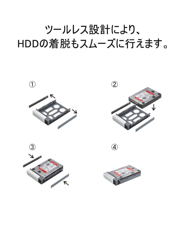 TERRAMASTER D5-310 USB3.1 Type-C 5ベイ 外付けHDDケース ハード 