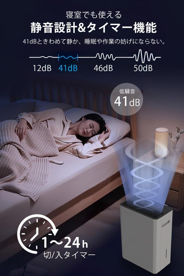 GEKETY 除湿機 コンプレッサー式 強力 30畳 12L/日 衣類乾燥 除湿器 2.5L タイマー/湿度センサー/キャンスター付 コンパクト 大容量 静音