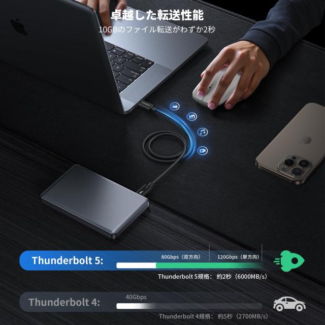 Thunderbolt 5 ケーブル IVANKY 240W急速充電 8K/60Hz映像出力 最大120Gbps 高速データ転送 Thunderbolt 4/3 USB4 下位互換 MacBook Pro/