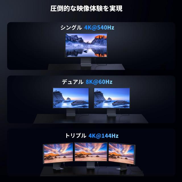 Thunderbolt 5 ケーブル IVANKY 240W急速充電 8K/60Hz映像出力 最大120Gbps 高速データ転送 Thunderbolt 4/3 USB4 下位互換 MacBook Pro/