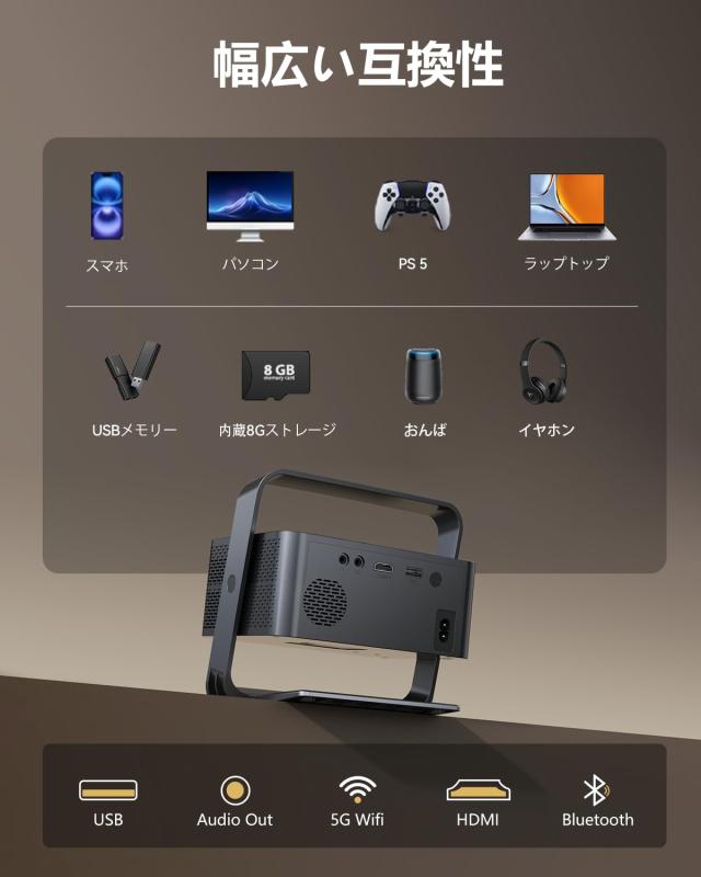 1080P FHD・Netflix公式ライセンス】Polocsh プロジェクター
