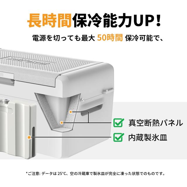 Setpower ポータブル冷蔵庫 小型 20L 【停電時50時間持続保冷】車載 