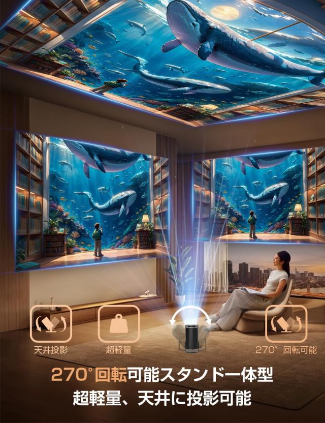 プロジェクター 中古 ランクル250 ZX 純正プロジェクター式3眼LED 左右セット - メルカリ