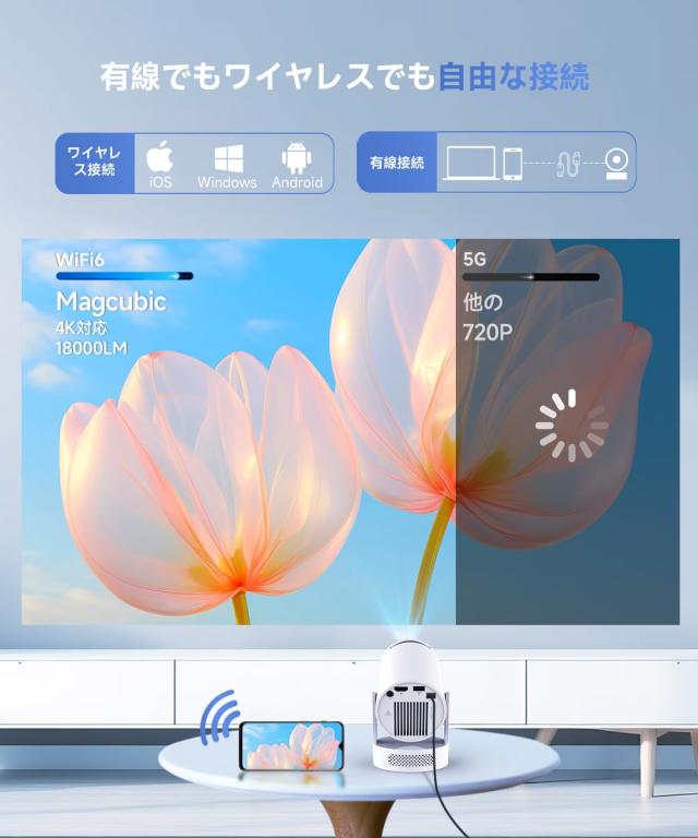 プロジェクター 家庭用 【360°HIFI立体スピーカー・APP利用可能 プロジェクター 家庭用 【360°HIFI立体スピーカー・APP利用可能