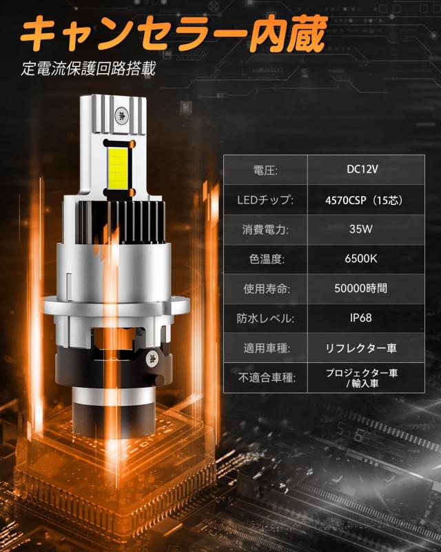 BORDAN D4S LED ヘッドライト 車検対応 ポン付け 爆光 D4R 【公式通販】
