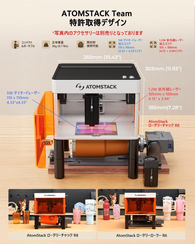 ATOMSTACK P1デュアルレーザー彫刻機、5Wダイオードレーザー、1.2W