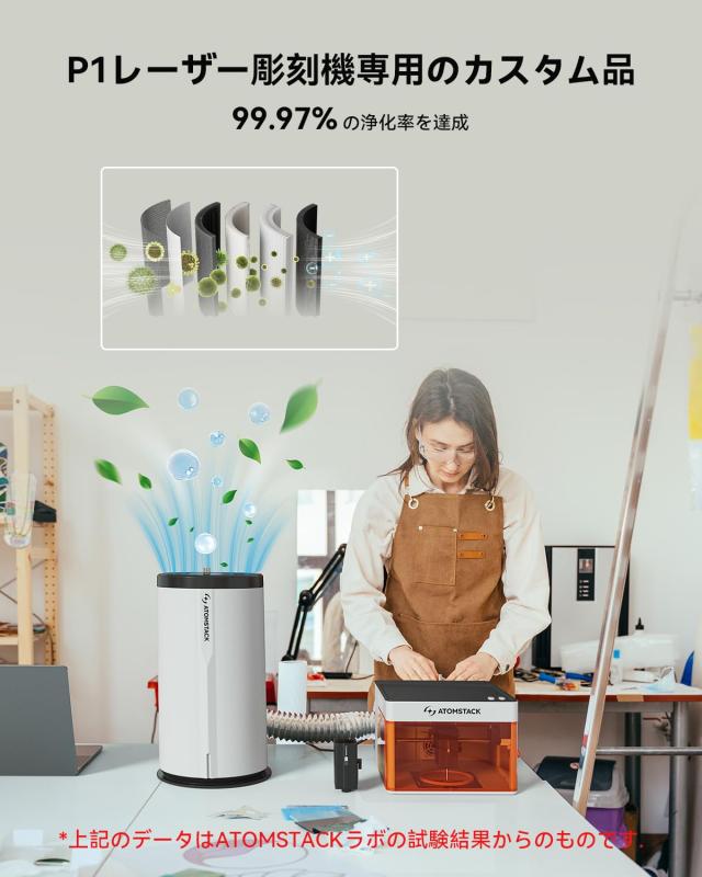 ATOMSTACK P1 5W+1.2Wデュアルレーザー彫刻機 小型 ATOMSTACK P1デュアルレーザー彫刻機、5Wダイオードレーザー、1.2W