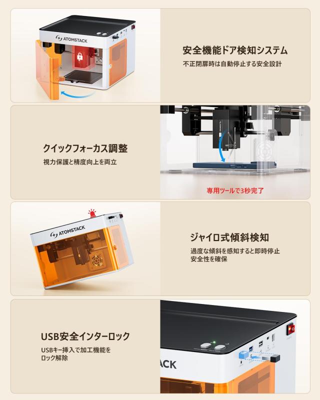 ATOMSTACK P1デュアルレーザー彫刻機、5Wダイオードレーザー、1.2W