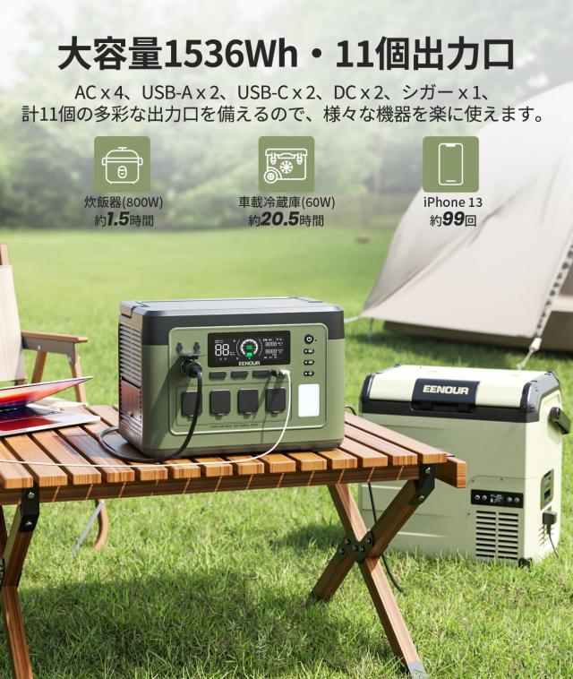 EENOUR ポータブル電源 P1500PLUS 大容量 1536Wh/480000mAh 1.2