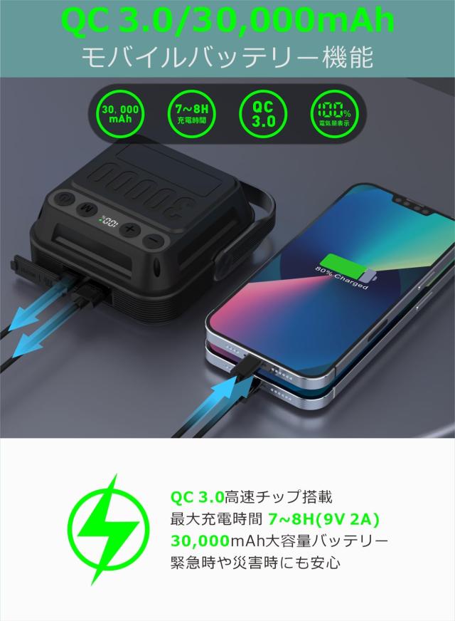 SUPERWAY 30000mAh led ランタンQC 3.0/22.5W SUPERWAY 30000mAh led ランタンQC 3.0/22.5W 2025新登場 1600ルーメン