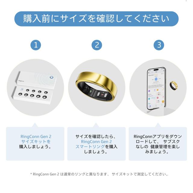 RingConn gen2 スマートリング サイズ9 リングプロテクター付き Amazon