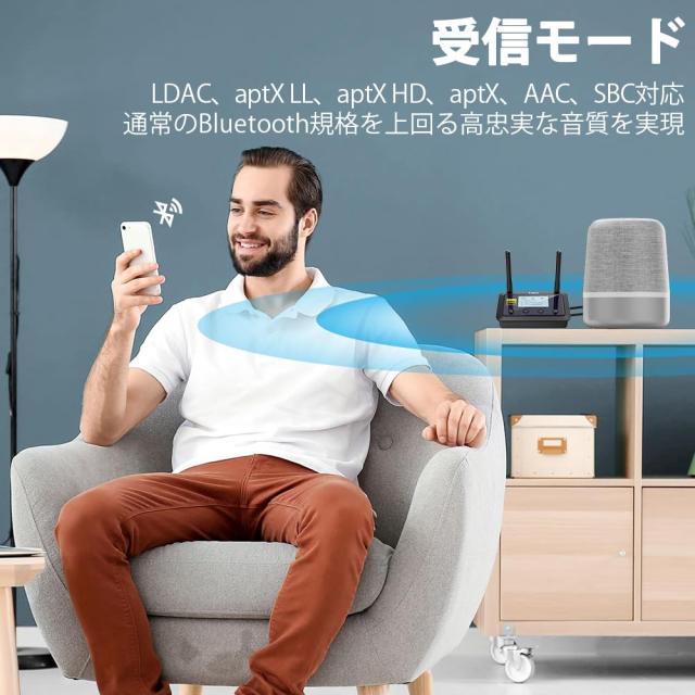 1Mii Bluetooth 5.3 トランスミッター レシーバー 認定LDAC aptX LL低遅延/HD/AAC/SBC対応 光デジタル/3.5MM AUX/RCA 2台同時接続 長距離_3