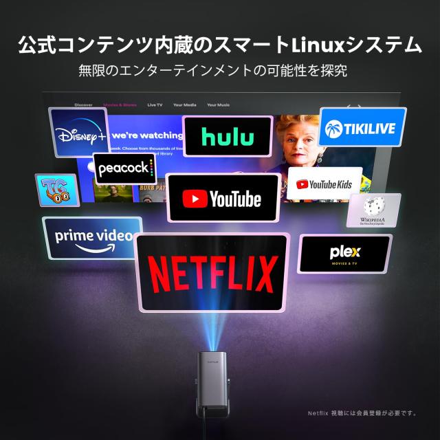 プロジェクター 4k【Netflixライセンス＆DoIby対応】750ASNI 高輝度