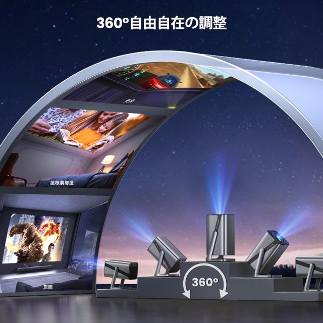 プロジェクター 4k【Netflixライセンス＆DoIby対応】750ASNI 高輝度