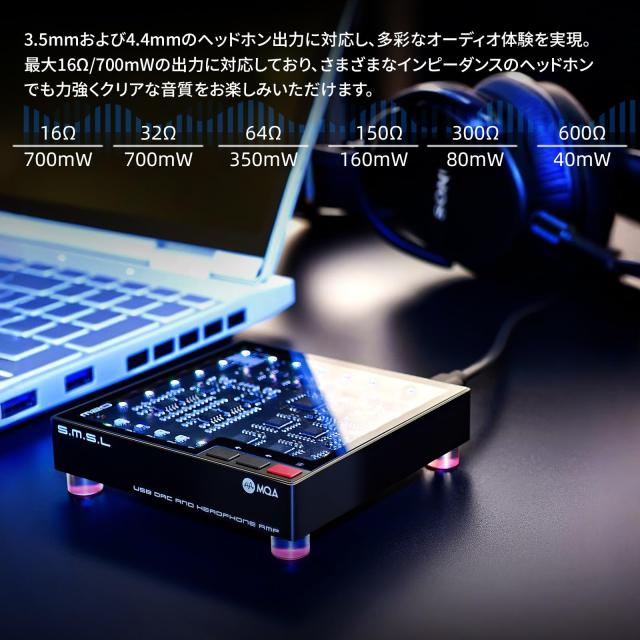 SMSL LINLINLIN M20 MQA USB DAC ヘッドフォン アンプ ゲーム用 CS43131*4 チップ搭載 3.5mm ＆ 4.4mm ヘッドホンアンプ MQA/MQA-CD対応 U