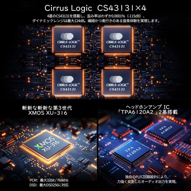 SMSL LINLINLIN M20 MQA USB DAC MQA/MQA-CD対応 USB2.1/USB2.2 ゲーミングDAC CS43131チップ搭載 4基 3.5mm ＆ 4.4mm ヘッドホンアンプ P