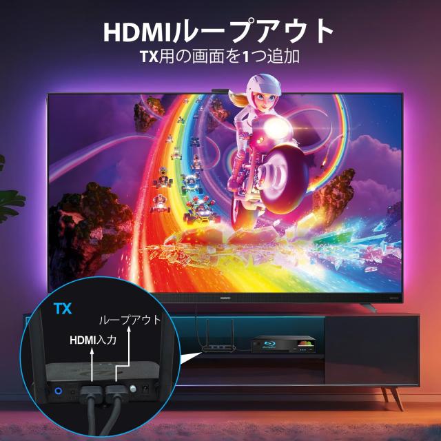 ワイヤレス HDMI 無線 hdmi 送信機と受信機、PAKITE 1080 PフルHD