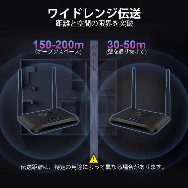 ワイヤレス HDMI 無線 hdmi 送信機と受信機、PAKITE 1080 PフルHD 