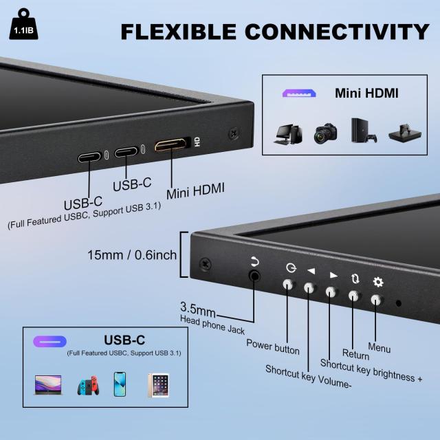 12.3インチタッチスクリーンセカンダリーモニター、IPSストレッチバー