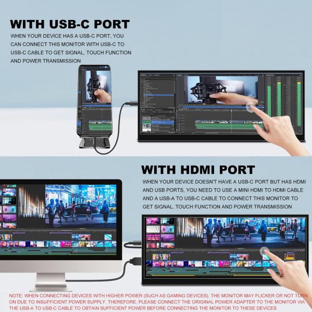 12.3インチタッチスクリーンセカンダリーモニター、IPSストレッチバー