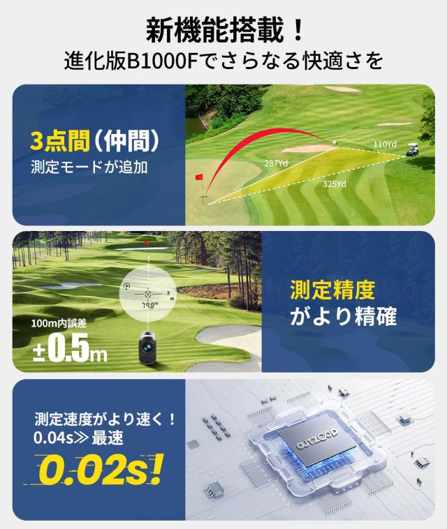 OUTZOOP ゴルフレーザー距離計 B1000F LCD黒表示 3点間測定 最速0.02S測定 小型 超軽量128g 高透過レンズ 光学6.0倍望遠 1000m/1093yd対_1