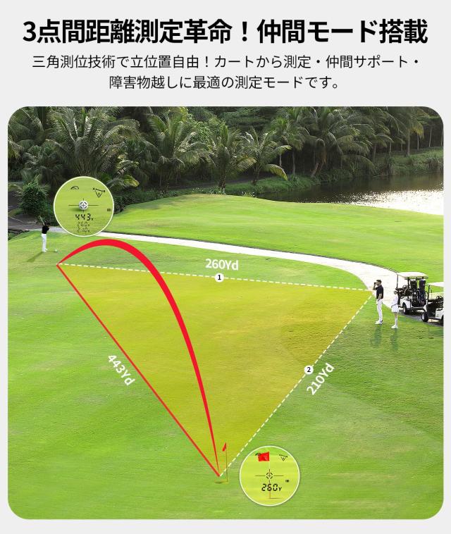 OUTZOOP ゴルフレーザー距離計 B1000F LCD黒表示 3点間測定 最速0.02S測定 小型 超軽量128g 高透過レンズ 光学6.0倍望遠 1000m/1093yd対_2
