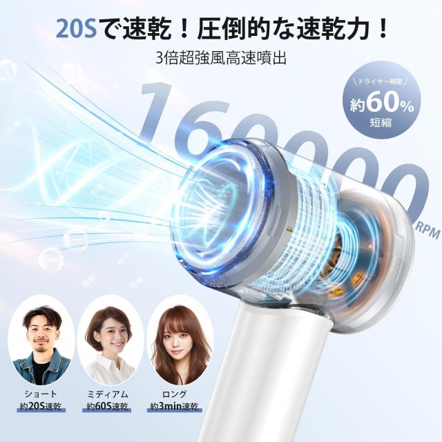 ドライヤー【革新版・20sで速乾!・8億イオン髪質改善・AIマート温度