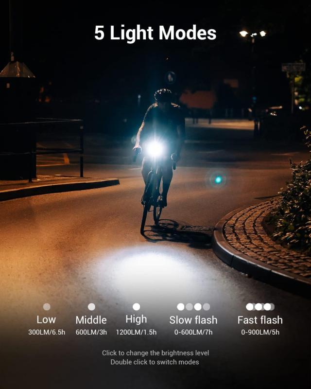 Magicshine 自転車 ライト RN 1200 ロードバイク ライト 自転車ヘッドライト LED 1200 ルーメン IPX7 防水 高輝度 長時間 USB-C 充電式_7