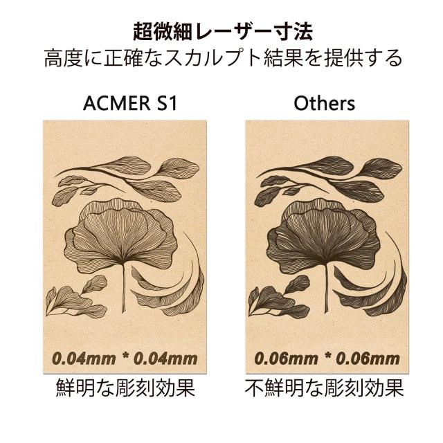 ACMER S1 レーザー 彫刻機 初心者 高精度 ミニ 彫刻機 LightBurn と