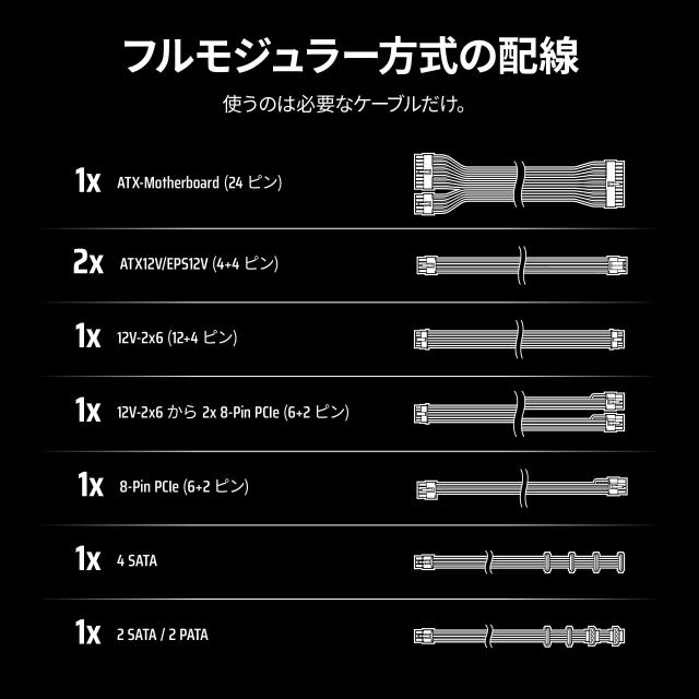 CORSAIR RM750e 2025ホワイトモデル PC電源ユニット 750W PCIE 5.1 対応 Cybenetics Gold ATX 3.1 認証済 フルモジュラー 12V-2x6 ケーブ_5